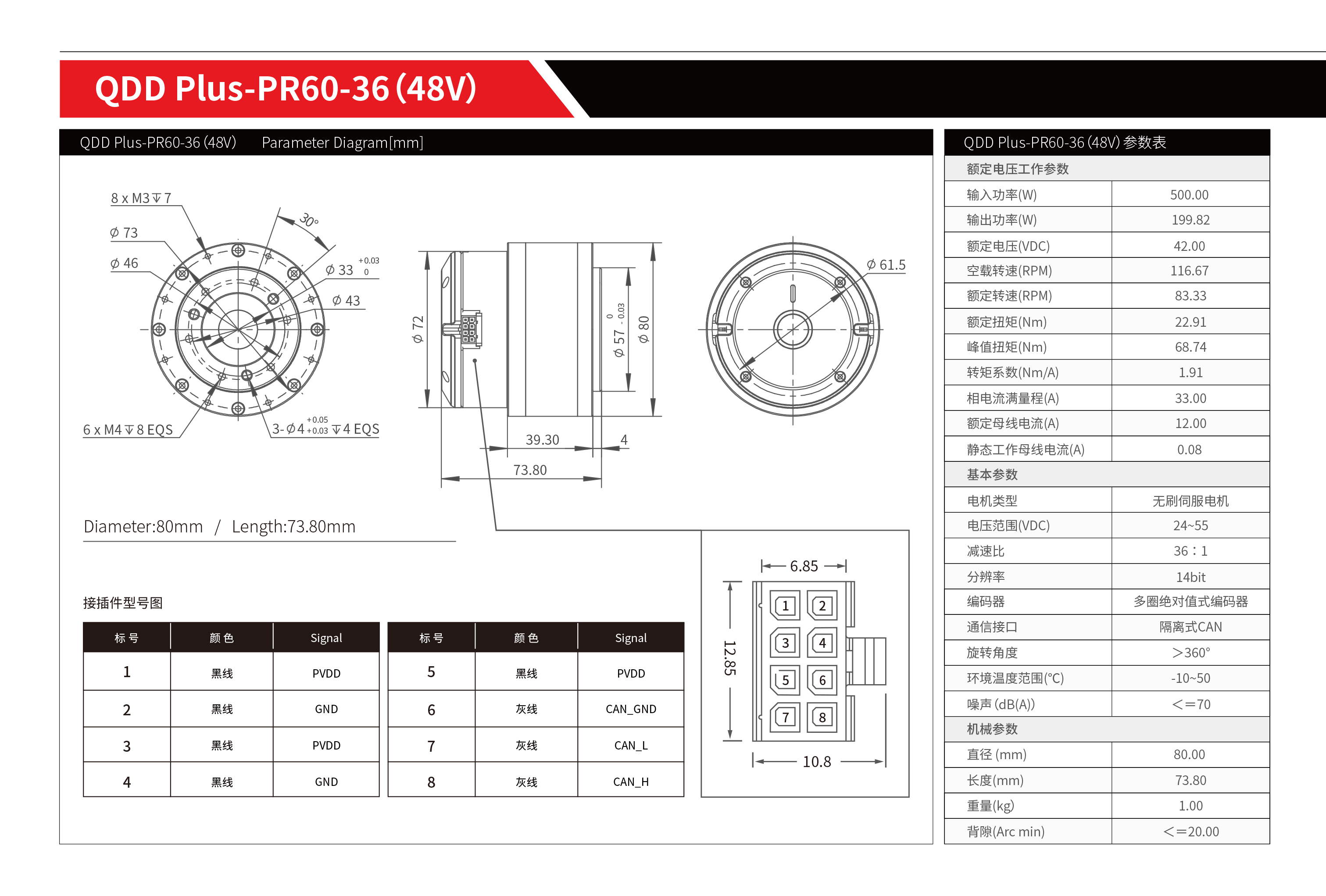 QDD Plus-PR60-36(钢齿）