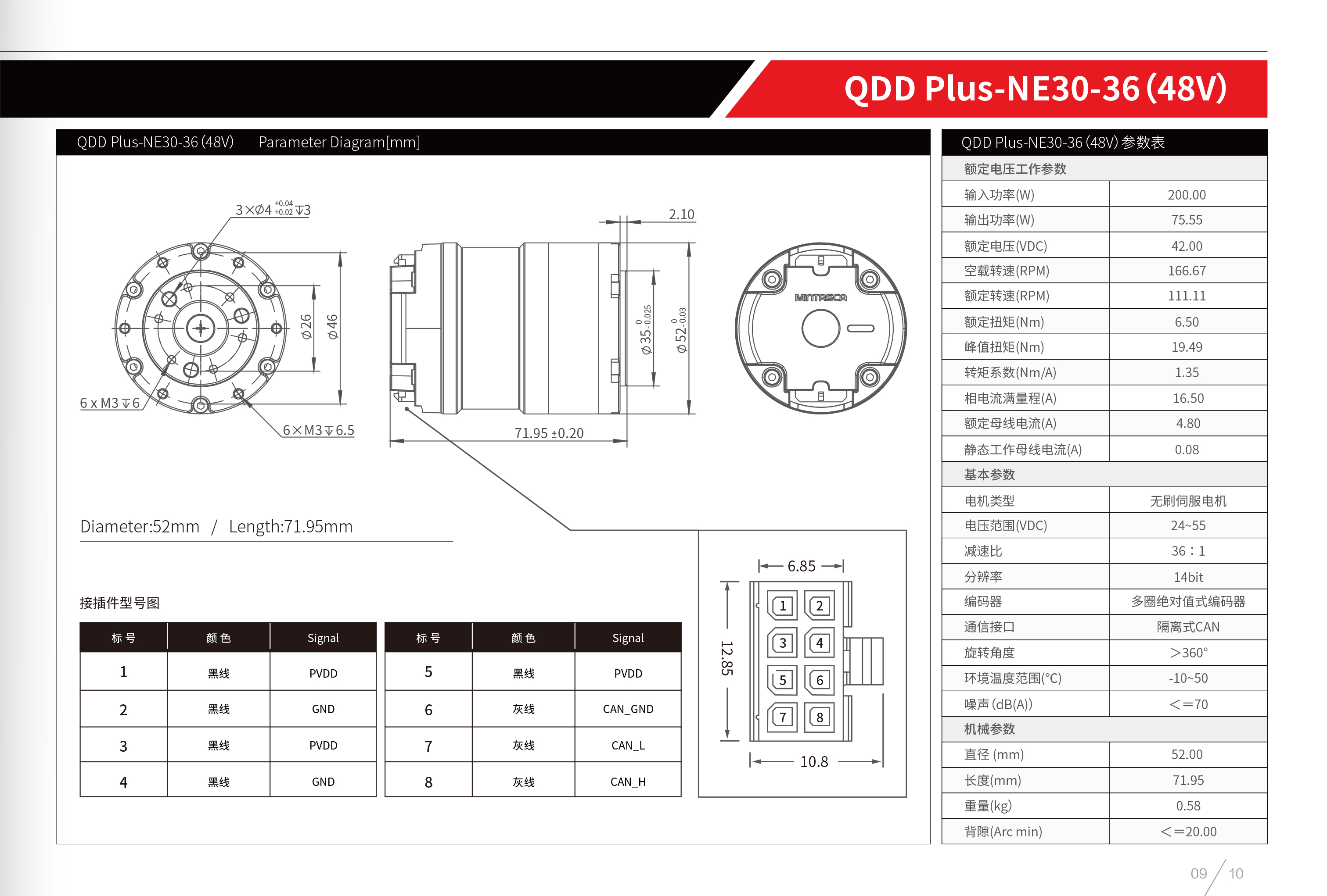 QDD Plus-NE30-36(钢齿）