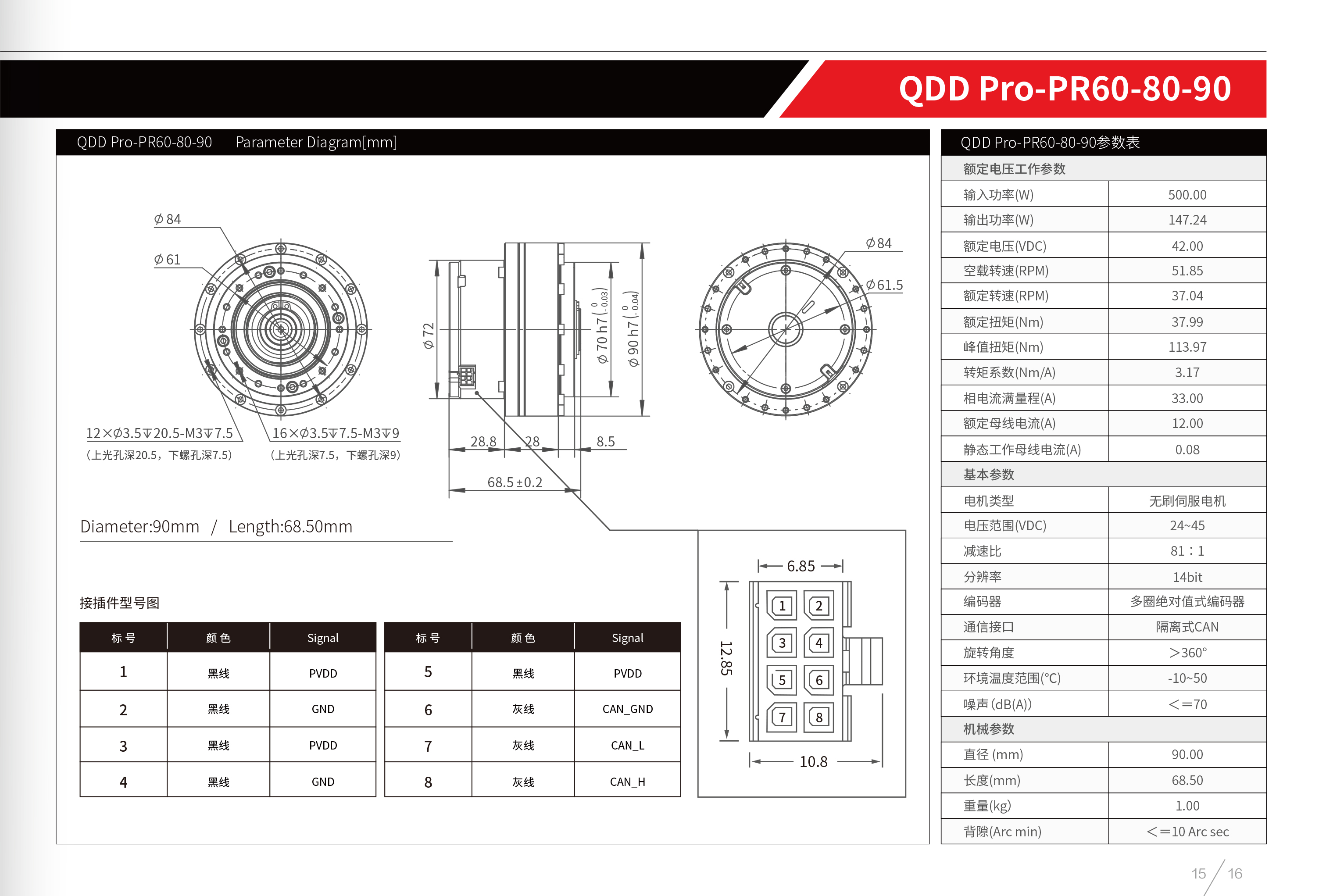 QDD PRO-PR60-80-90(谐波)