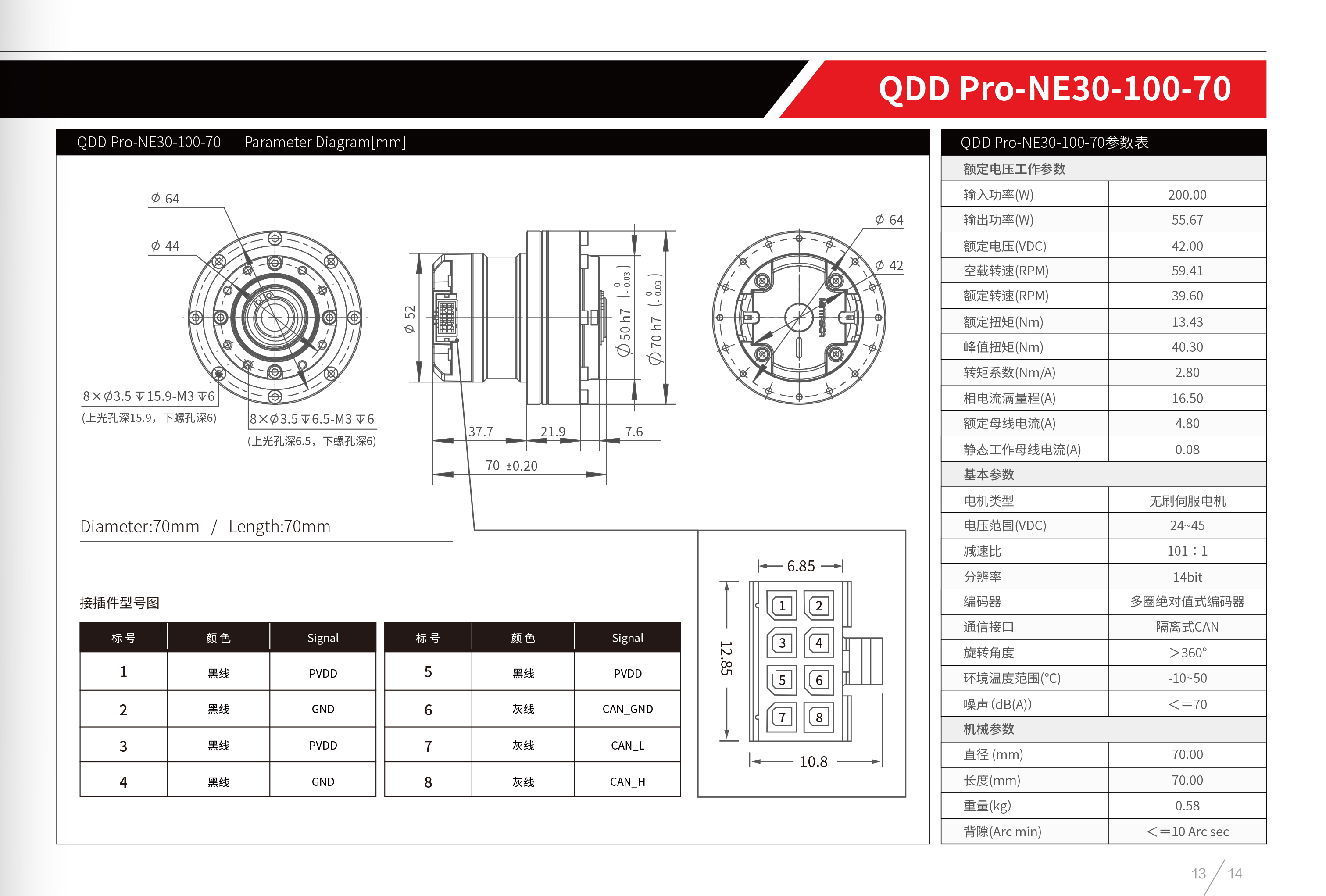 QDD PRO-NE30-100-70(谐波)