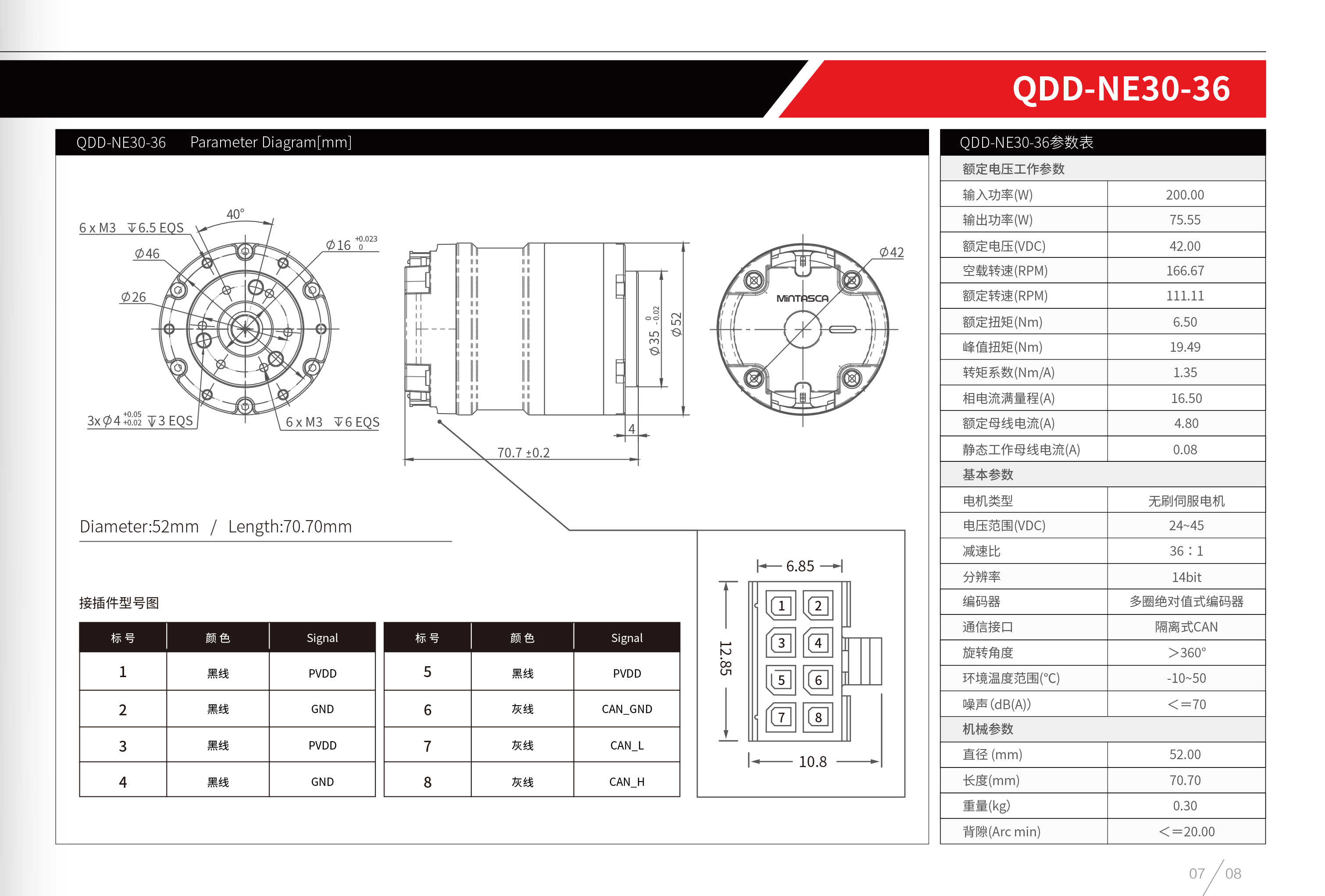 QDD-NE30-36（铝齿）