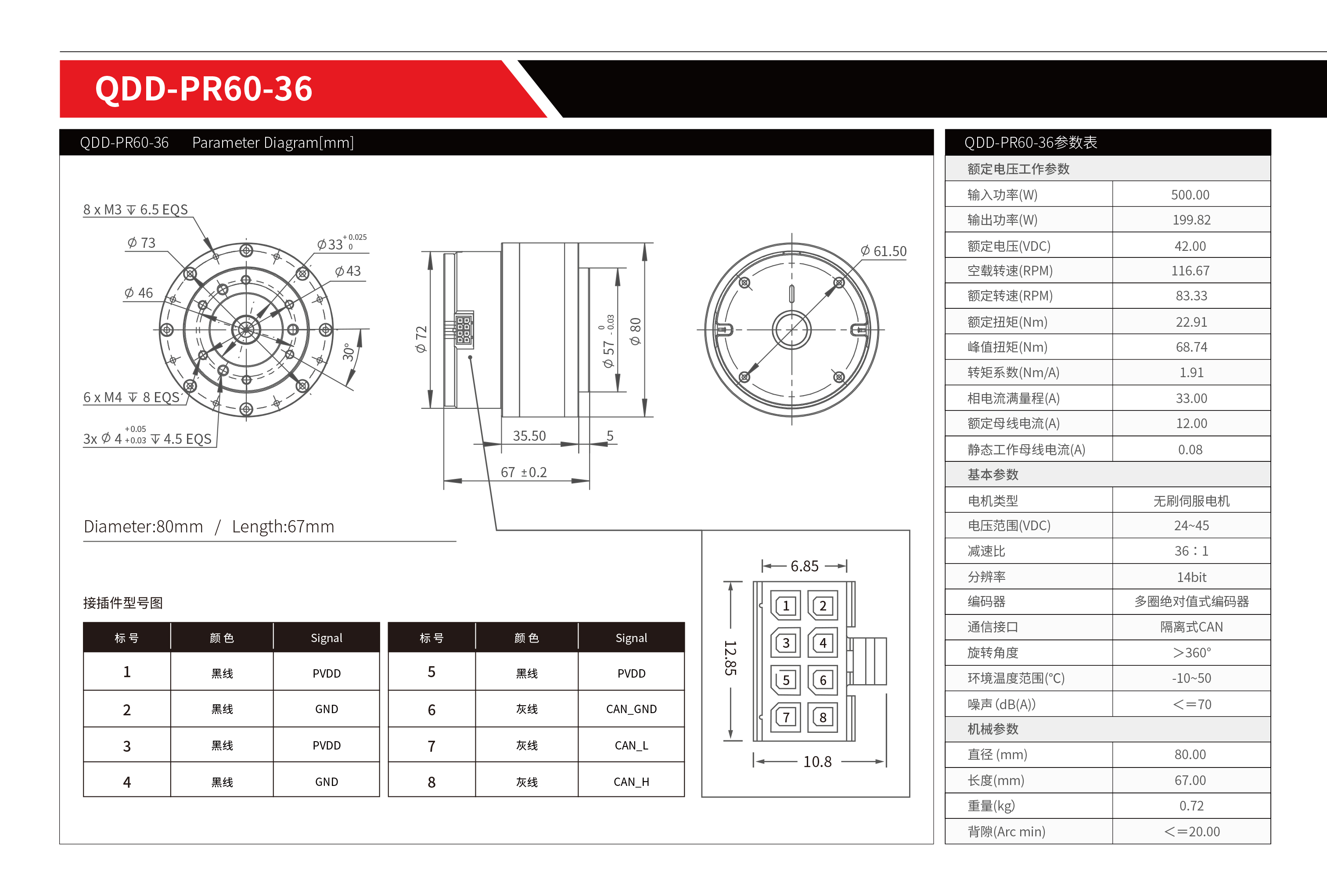 QDD-PR60-36（铝齿）