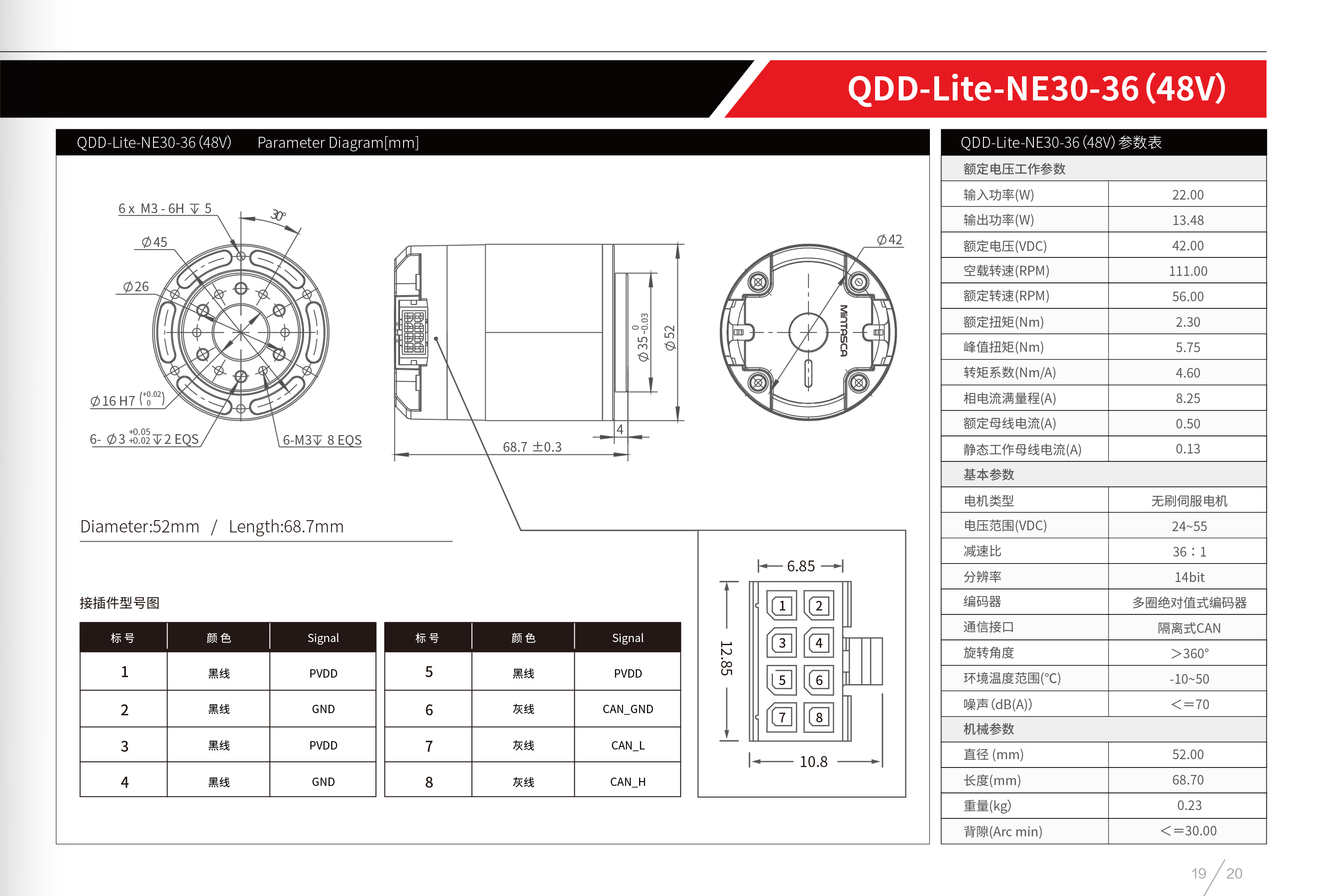 QDD Lite-NE30-36（塑料齿）