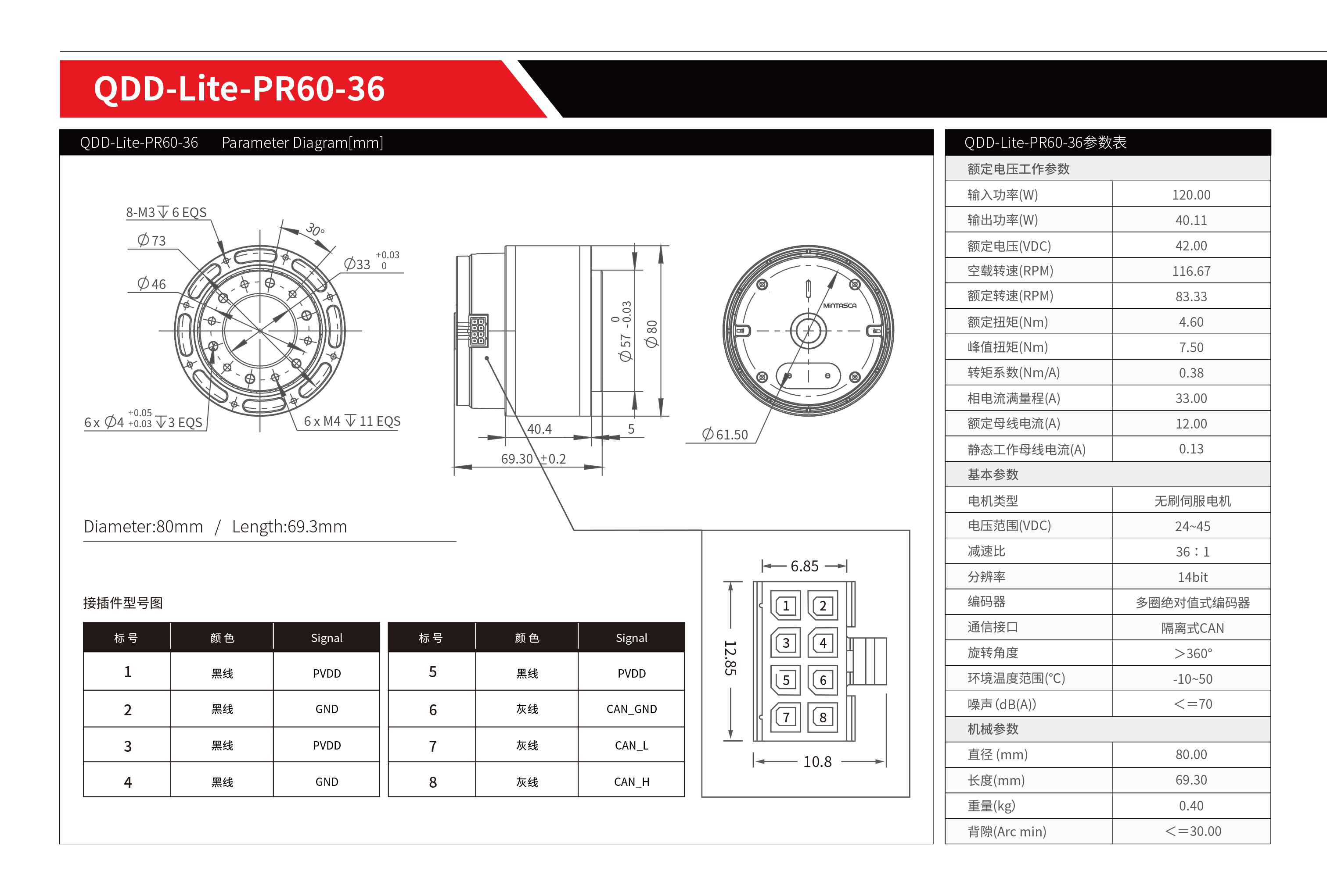 QDD Lite-PR60-36（塑料齿）