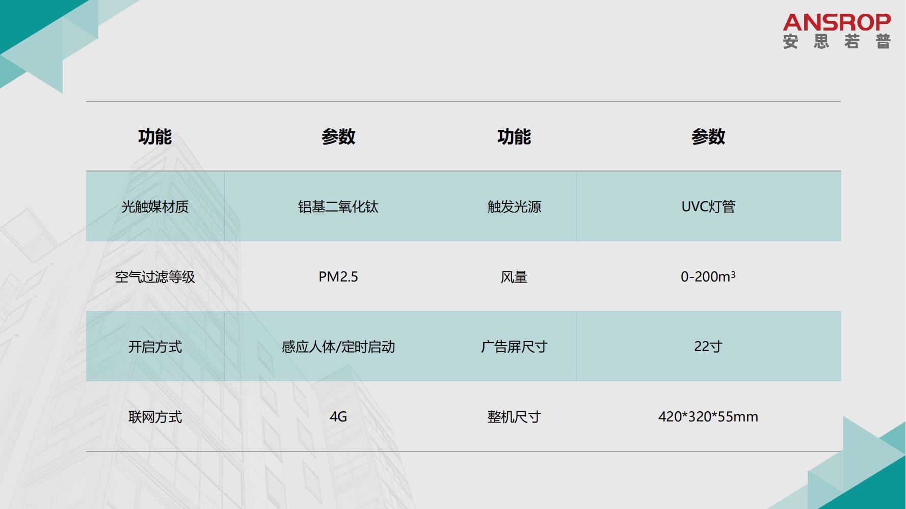 脉冲+紫外线消毒机器人系列